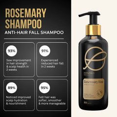 rosemary shampoo benefits overall
